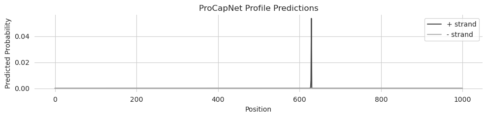 ../_images/tutorials_Intro_What_Is_ProCapNet_22_0.png