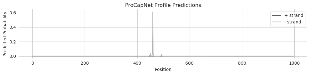 ../_images/tutorials_Intro_What_Is_ProCapNet_9_0.png